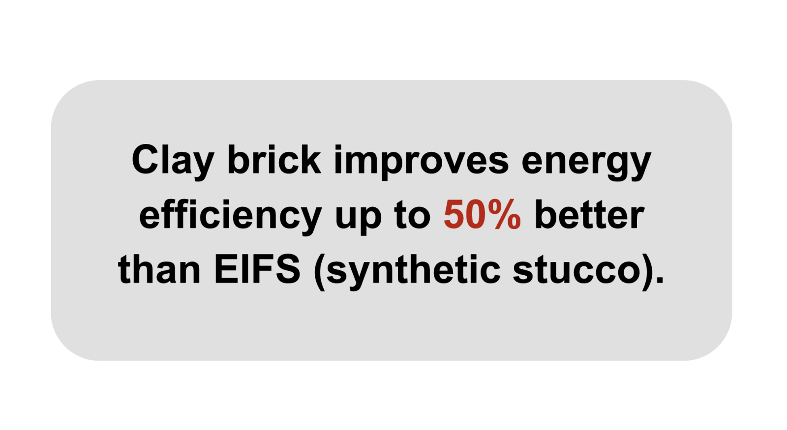 Brick vs. Stucco Cladding Comparison Brick Industry Association